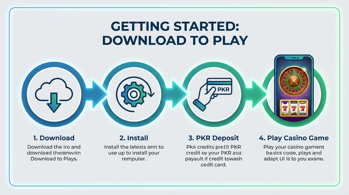 Game list for A33 Club gamedownload section